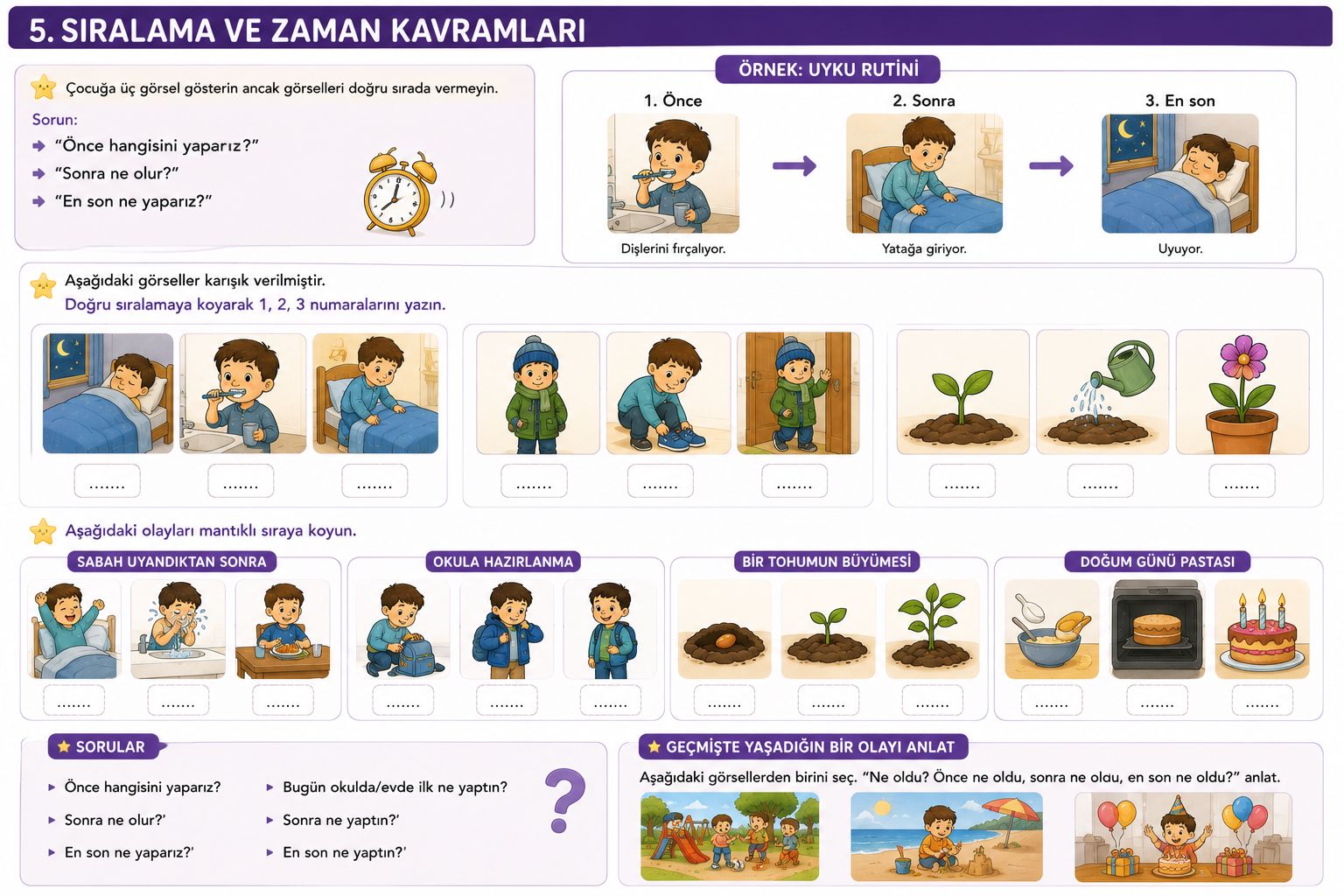 4 yaş sıralama ve zaman kavramları