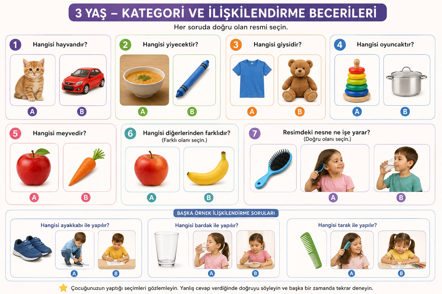 3 yaş kategori ve ilişkilendirme becerileri resimli sorular